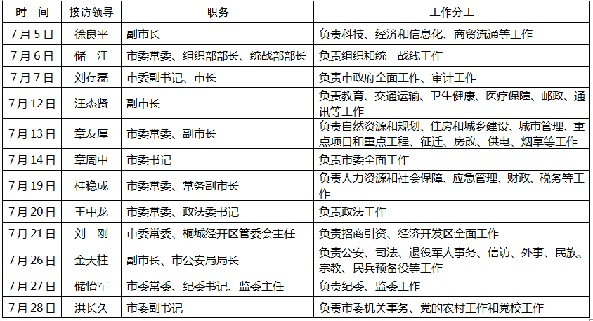 微信图片_20220630144741.png